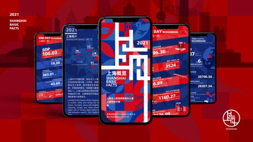 上海概覽新媒體系列產(chǎn)品正式上線 小布微信“我愛(ài)上海”欄目添新彩